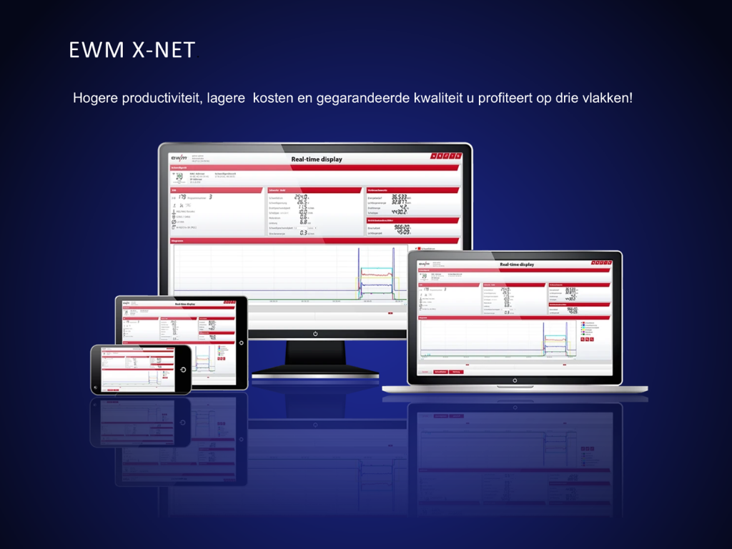 EWM X-net